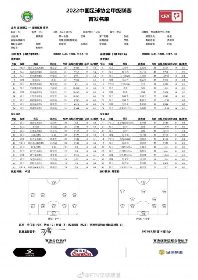 坦白说，我们当然想要3分，但作为一支正在重建的球队，我们正在努力找到稳定性，今天我们的表现令人难以置信。